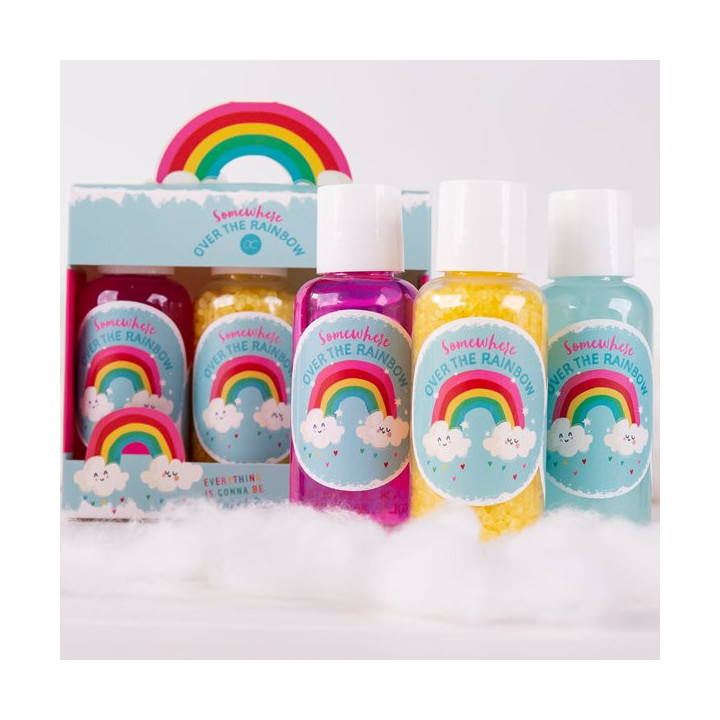 Grossiste produits pour le corps - Tentation Cosmetic